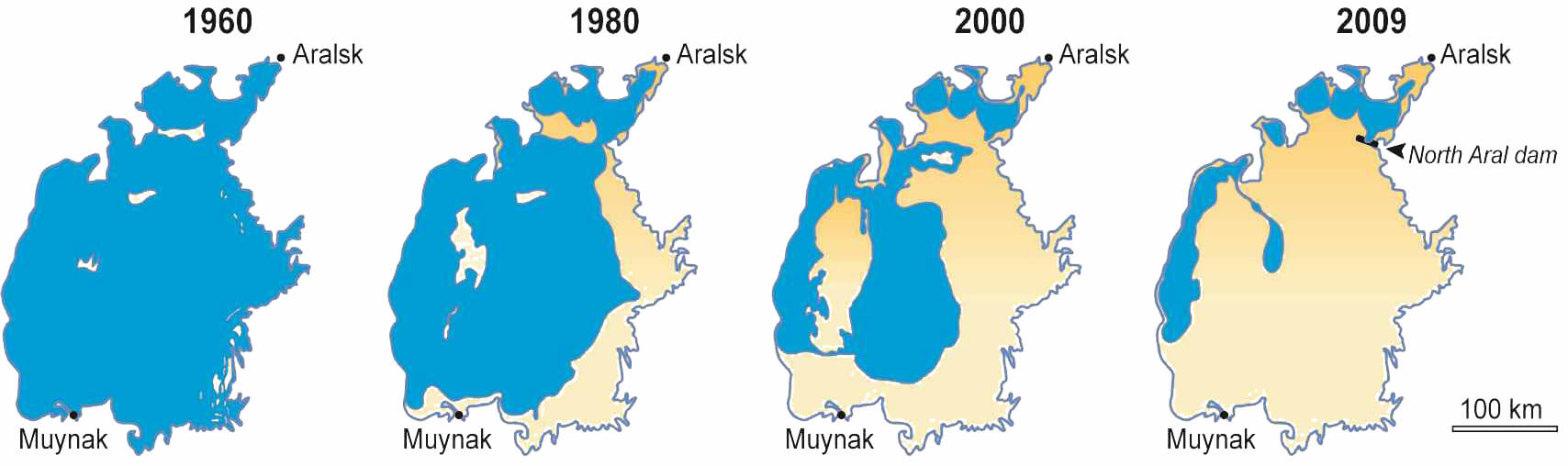 Изменение уровня воды в Аральском море